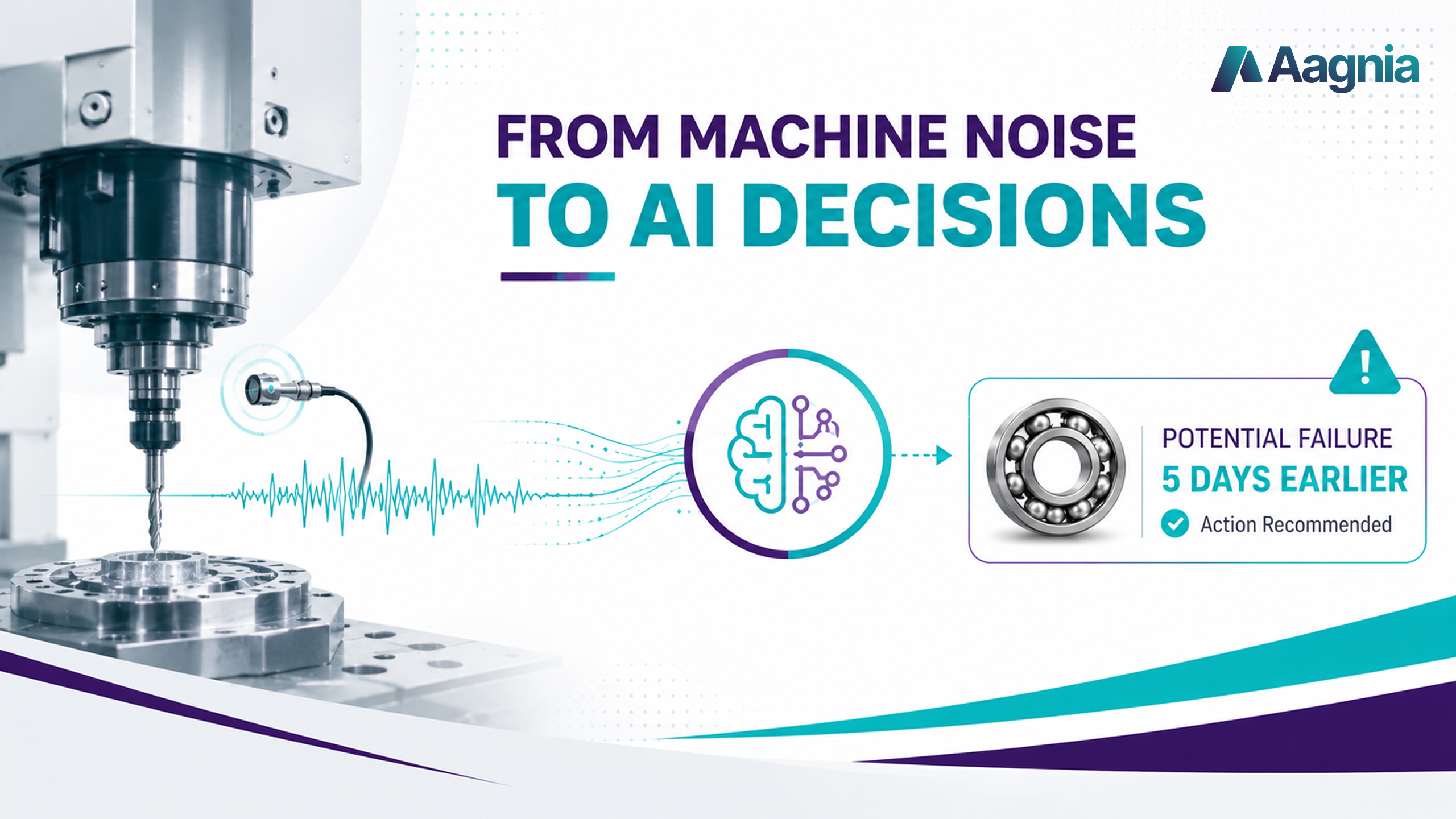 Predictive Maintenance: How IoT and AI Work Together