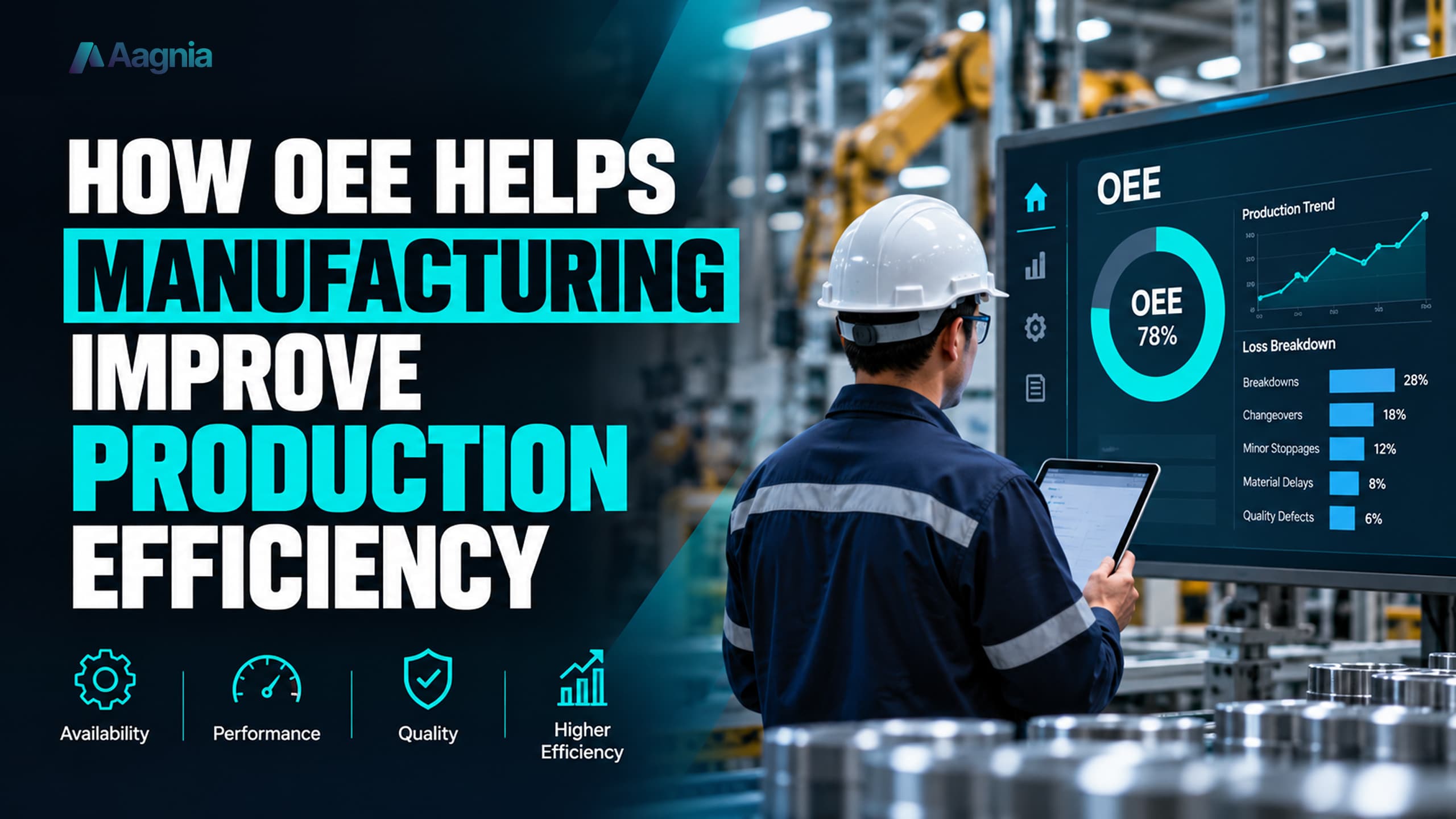 How OEE Helps Manufacturing Improve Production Efficiency